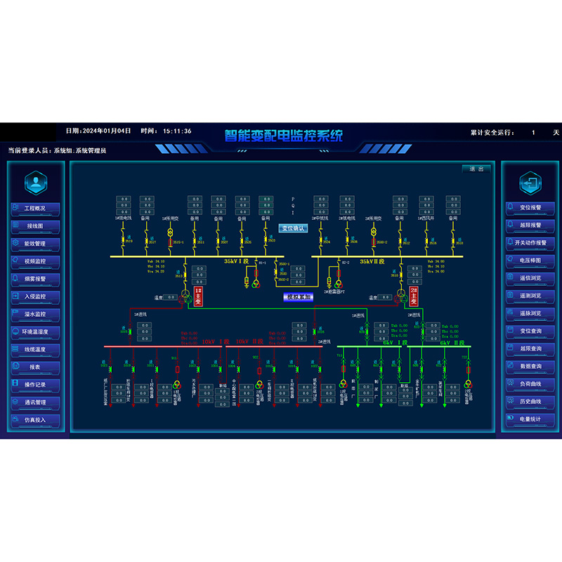 智能配電監(jiān)控系統