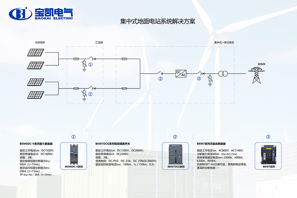15582315887901.jpg 集中式光伏地面電站系統(tǒng)解決方案.jpg